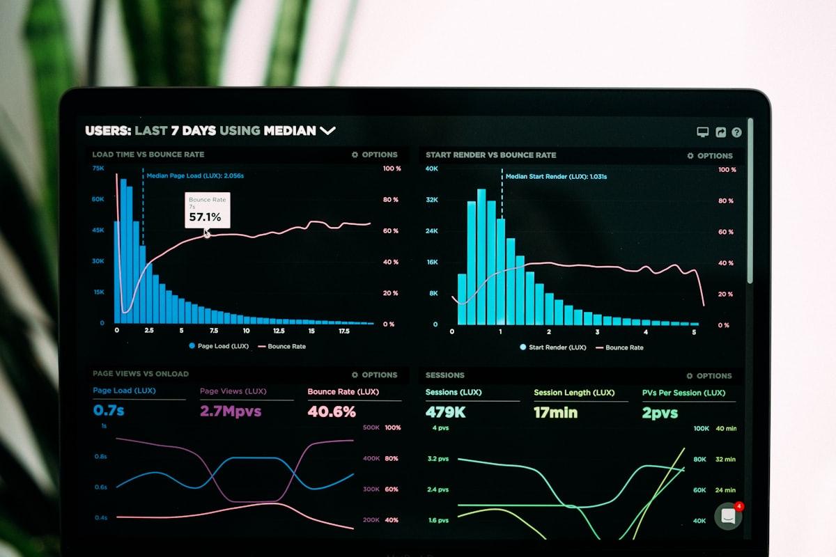 Layar menampilkan grafik data statistik
